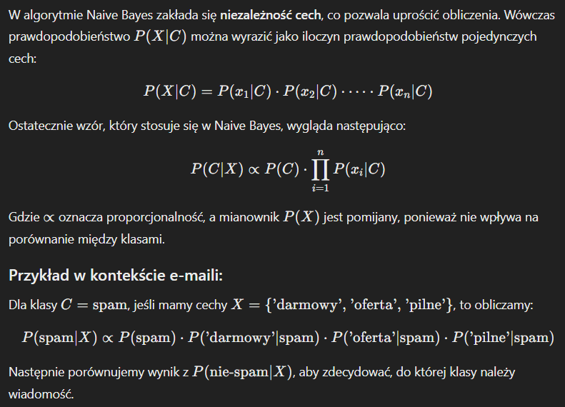 Ilustracja wzoru matematycznego Naive Bayes